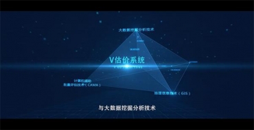 金融公司中利評(píng)估